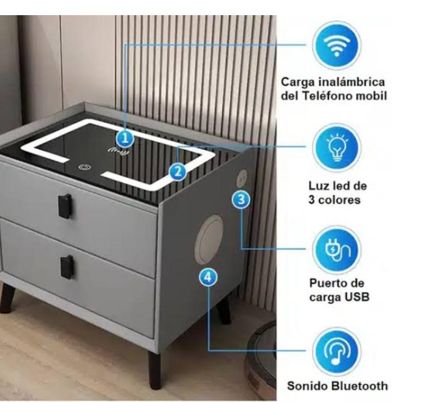 Mesa Smart 4 en 1 con Carga Inalámbrica, Bluetooth y LED | Terrakon Online