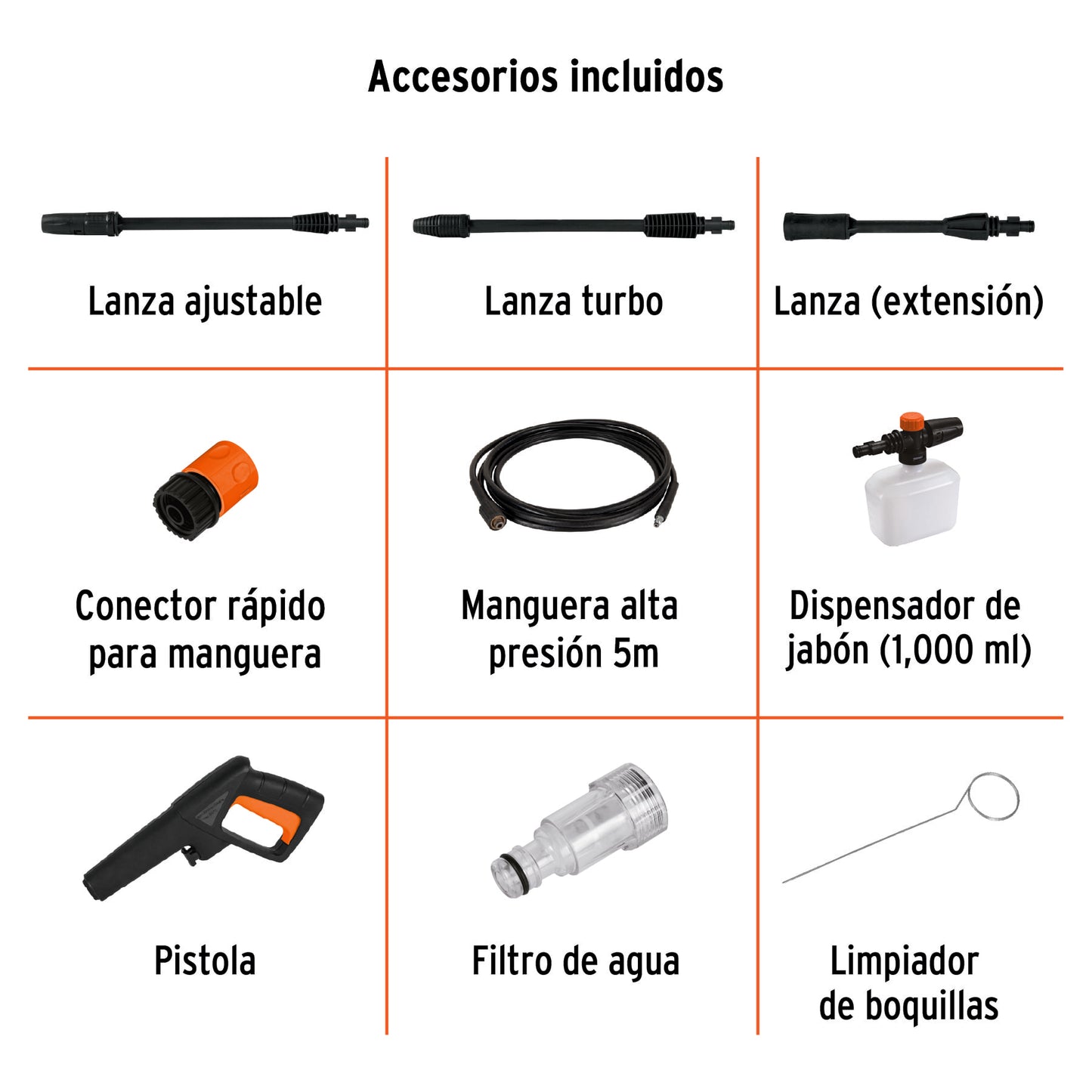 Hidrolavadora Eléctrica 1500 PSI de Alta Presión para Auto y Hogar