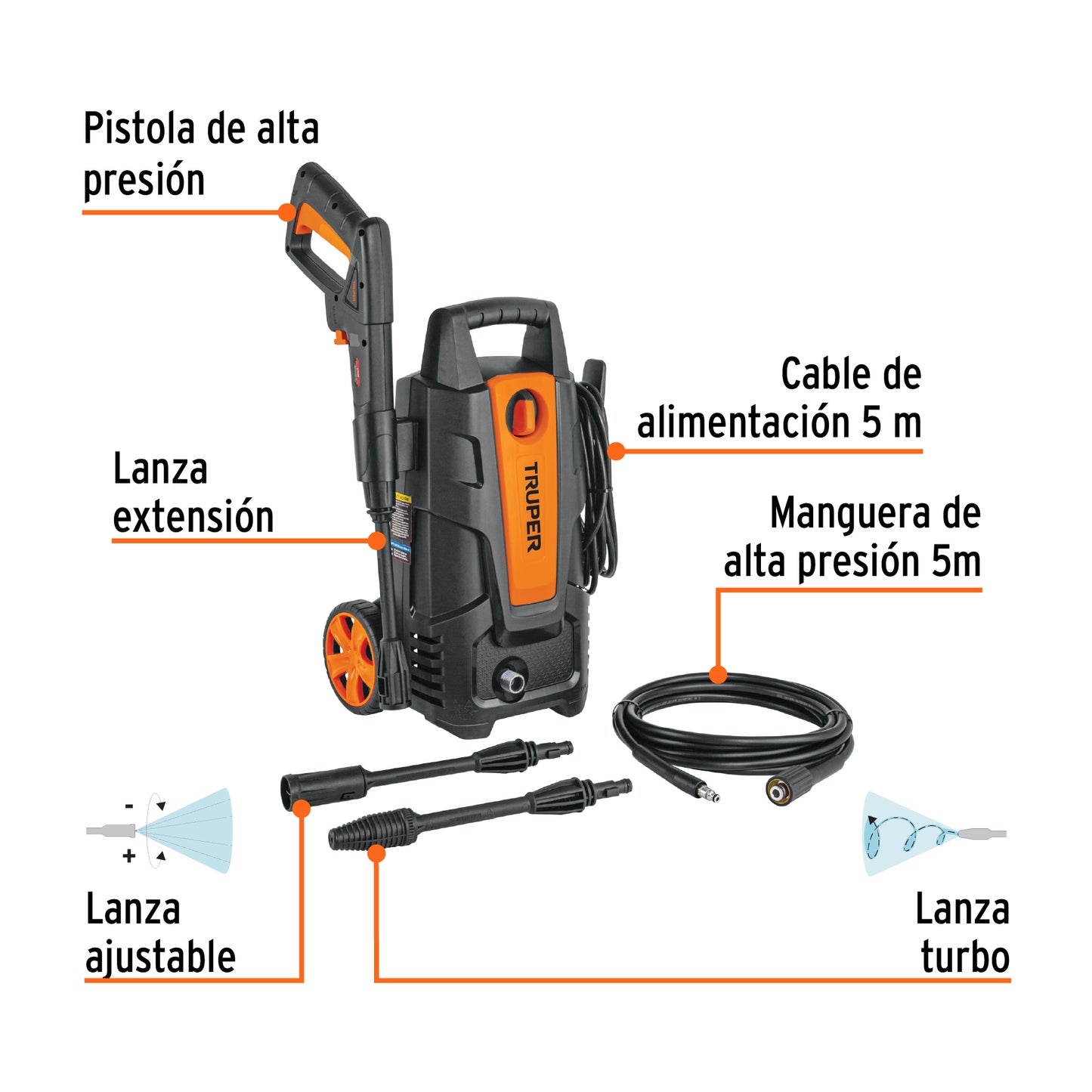 Hidrolavadora Eléctrica 1500 PSI de Alta Presión para Auto y Hogar