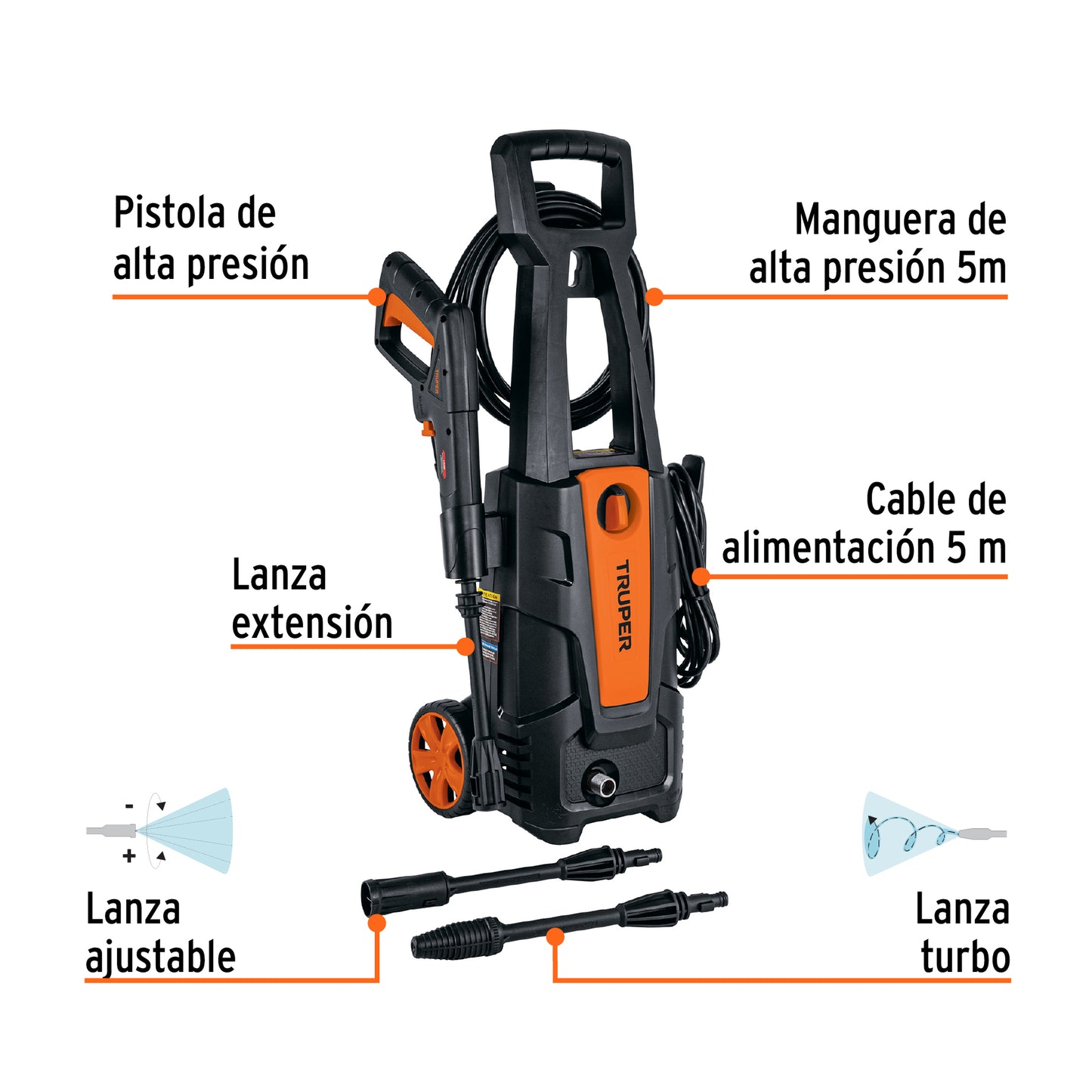 Hidrolavadora Eléctrica 1800 PSI 220V de Alta Presión para Auto, Patio y Hogar