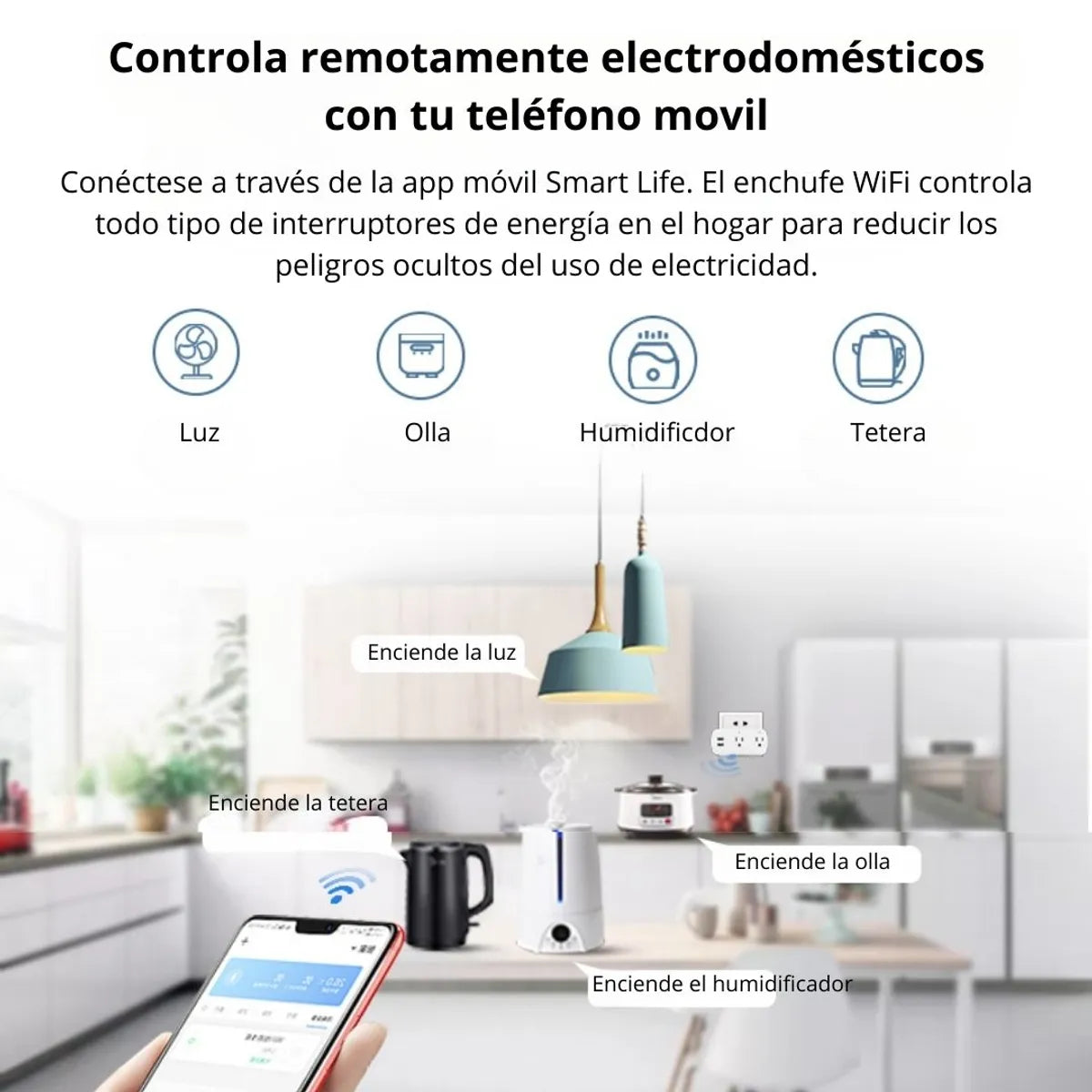 Enchufe Inteligente WiFi con 2 Tomacorrientes y 2 Puertos USB