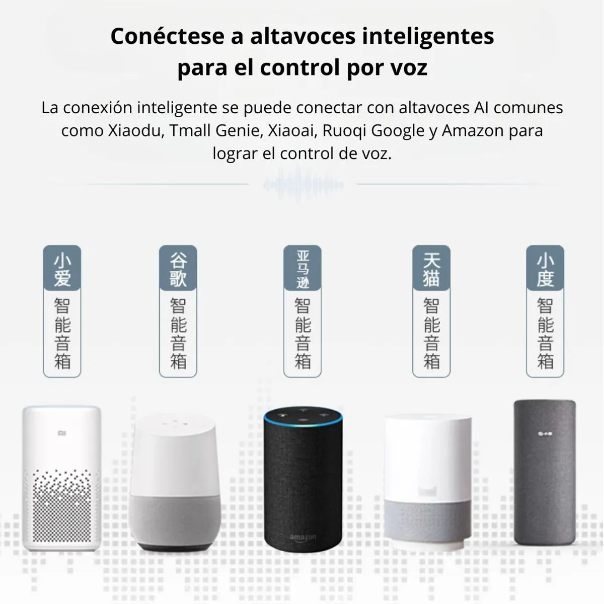 Enchufe Inteligente WiFi con 2 Tomacorrientes y 2 Puertos USB